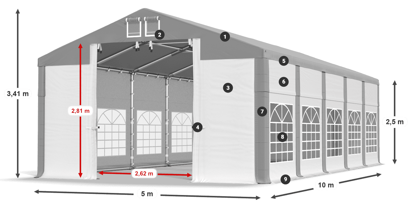 ISD 560 PVC legenda 2.5