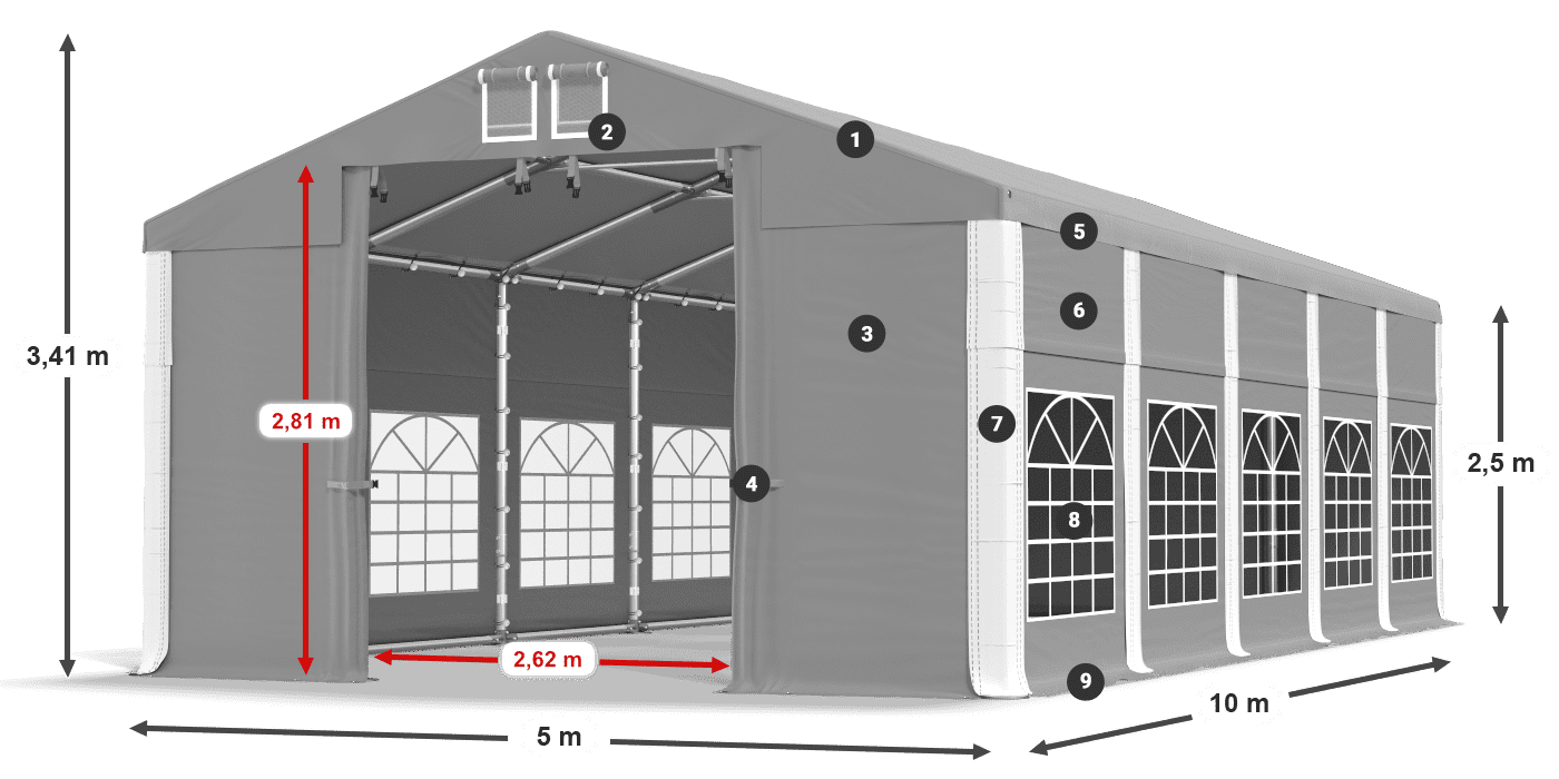 ISD 560 PVC legenda 2.5