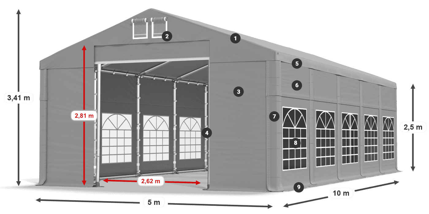 ISD 560 PVC legenda 2,5m