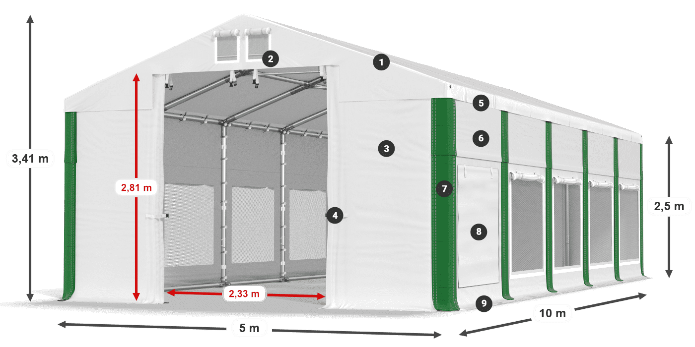 ISDM 560 PVC legenda 2.5