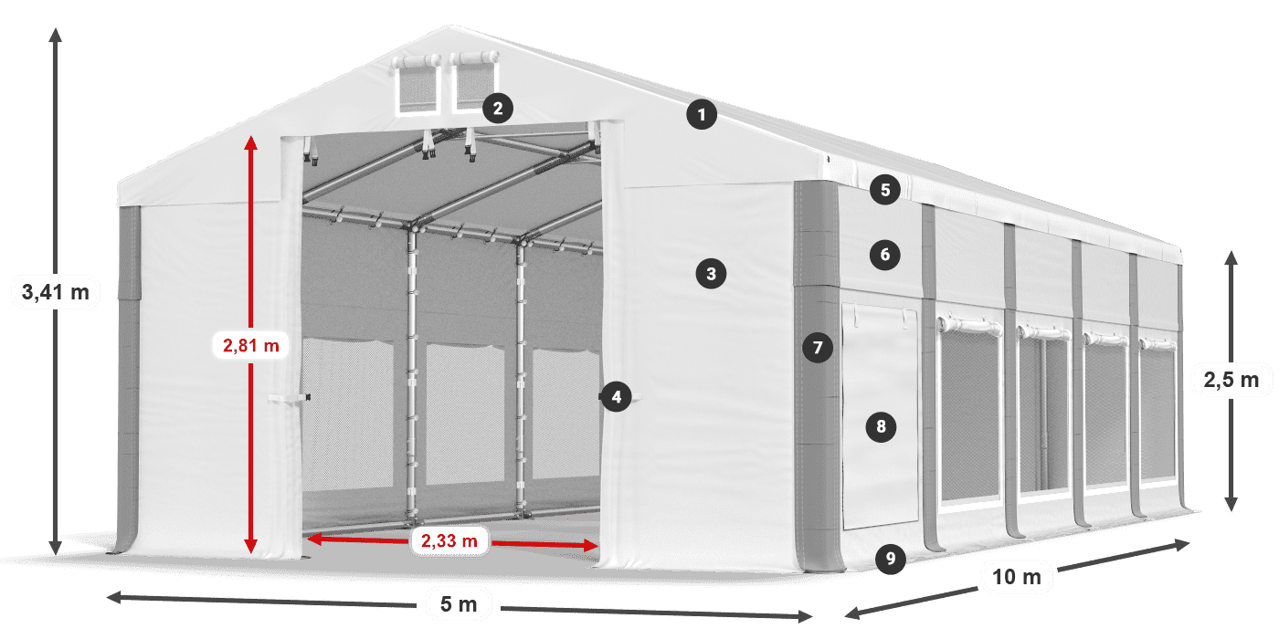 ISDM 560 PVC legenda 2.5
