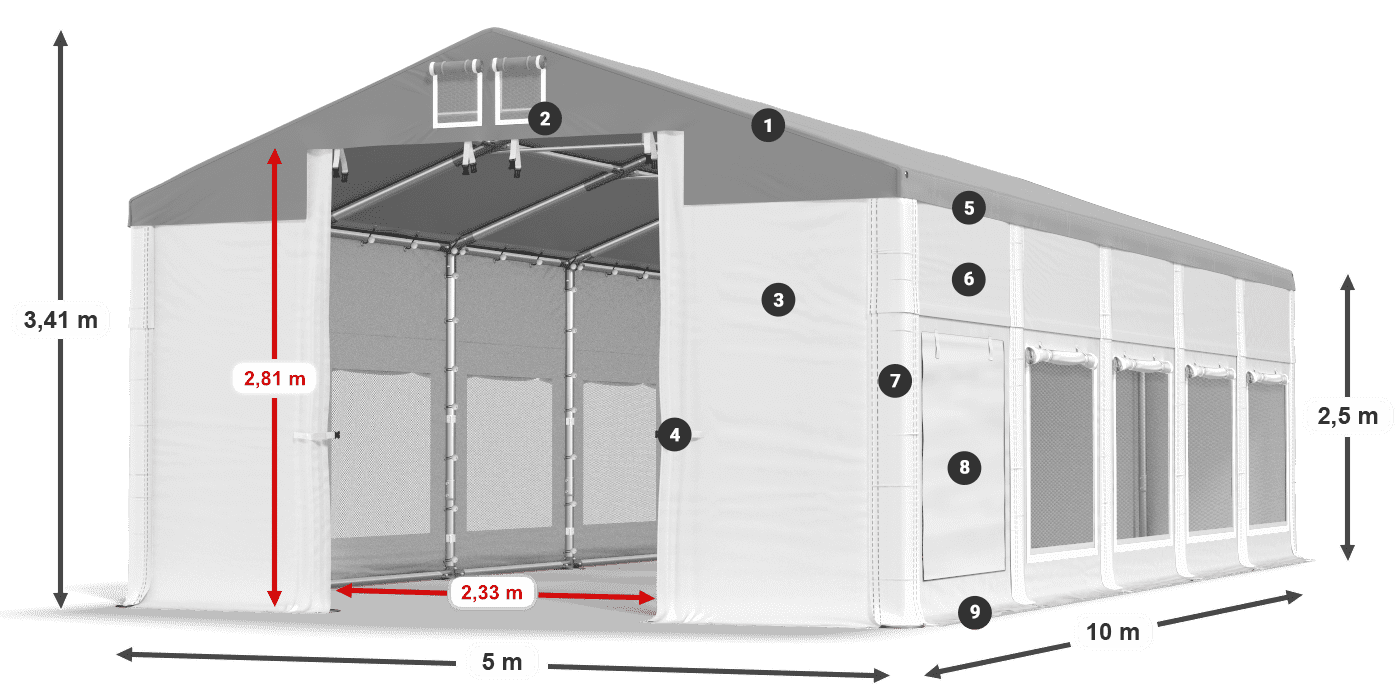 ISDM 560 PVC legenda 2.5