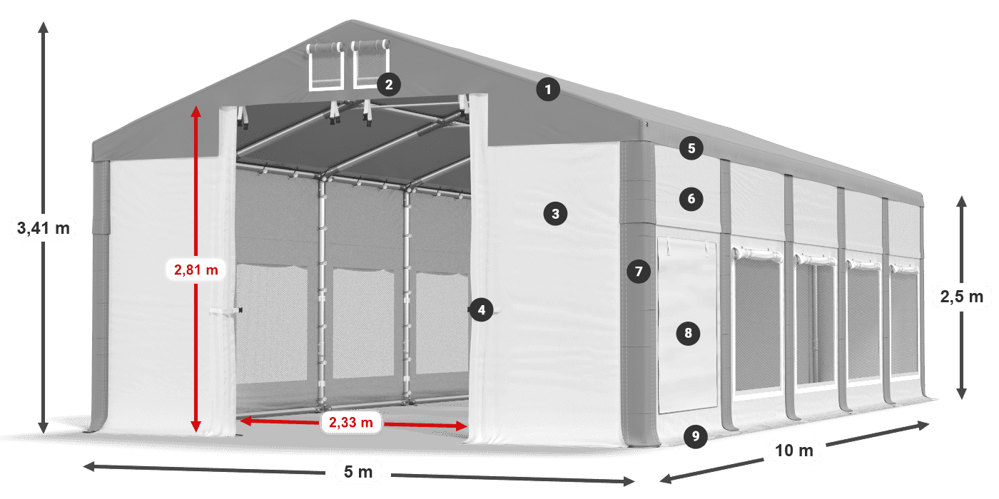 ISDM 560 PVC legenda 2.5