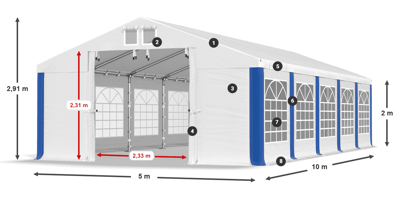 ISD 560 PVC legenda 2m