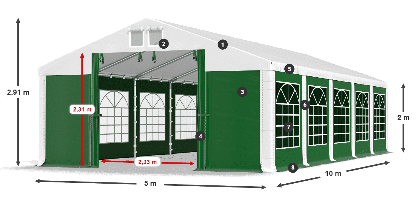 ISD 560 PVC legenda 2m