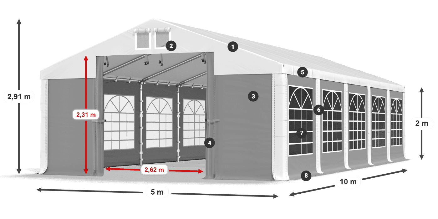 ISD 560 PVC legenda 2m