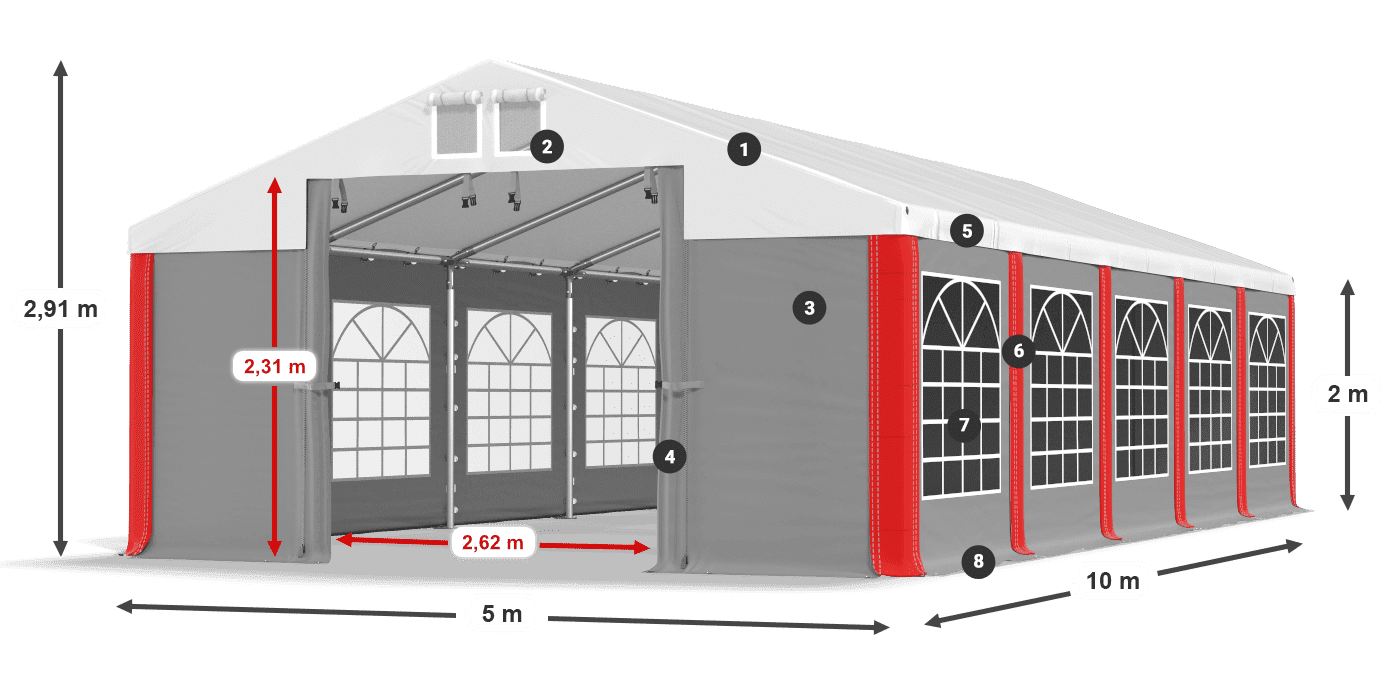 ISD 560 PVC legenda 2m
