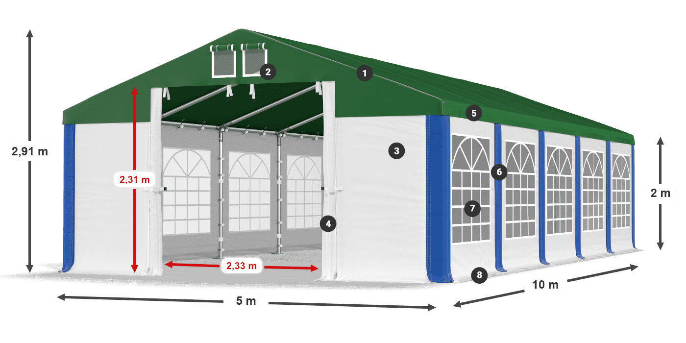 ISD 560 PVC legenda 2m