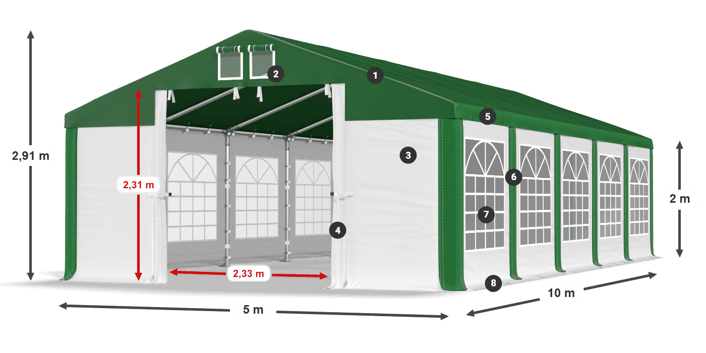 ISD 560 PVC legenda 2m
