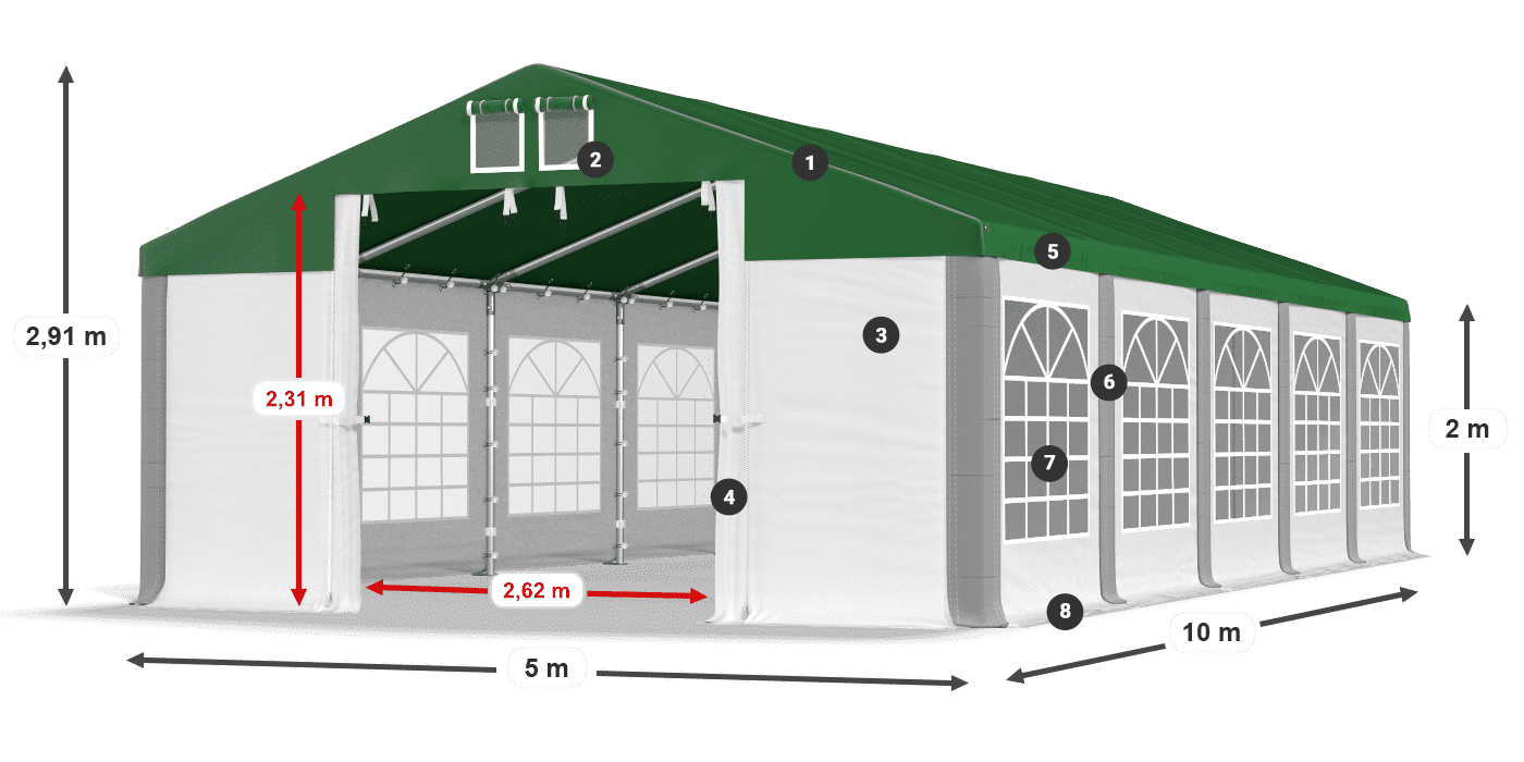 ISD 560 PVC legenda 2m