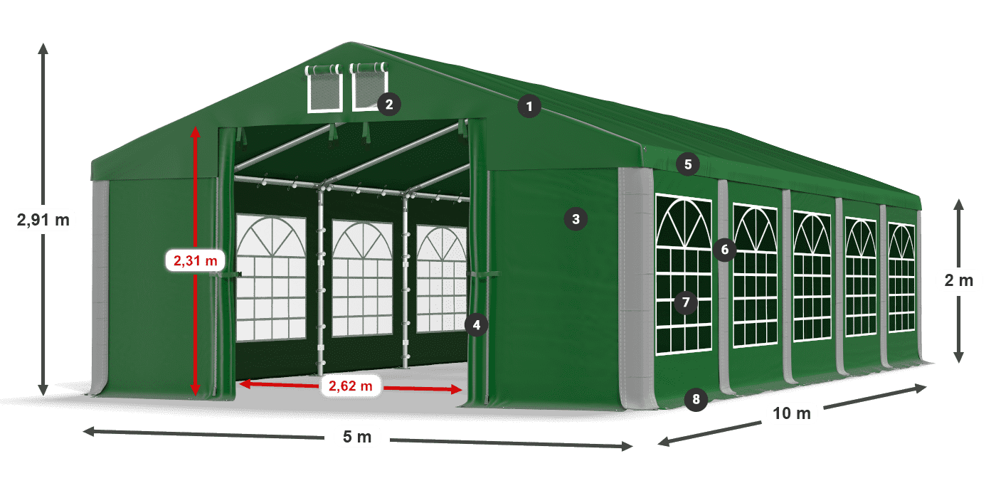 ISD 560 PVC legenda 2m
