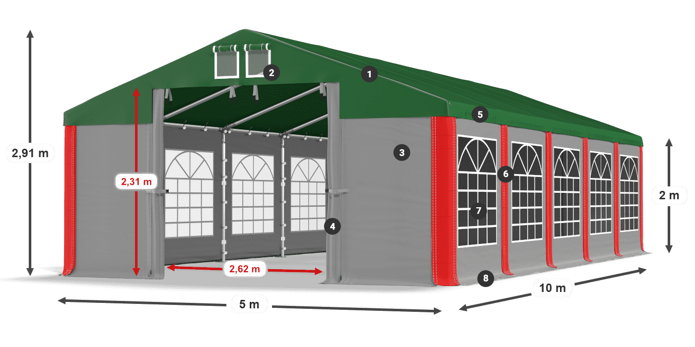 ISD 560 PVC legenda 2m