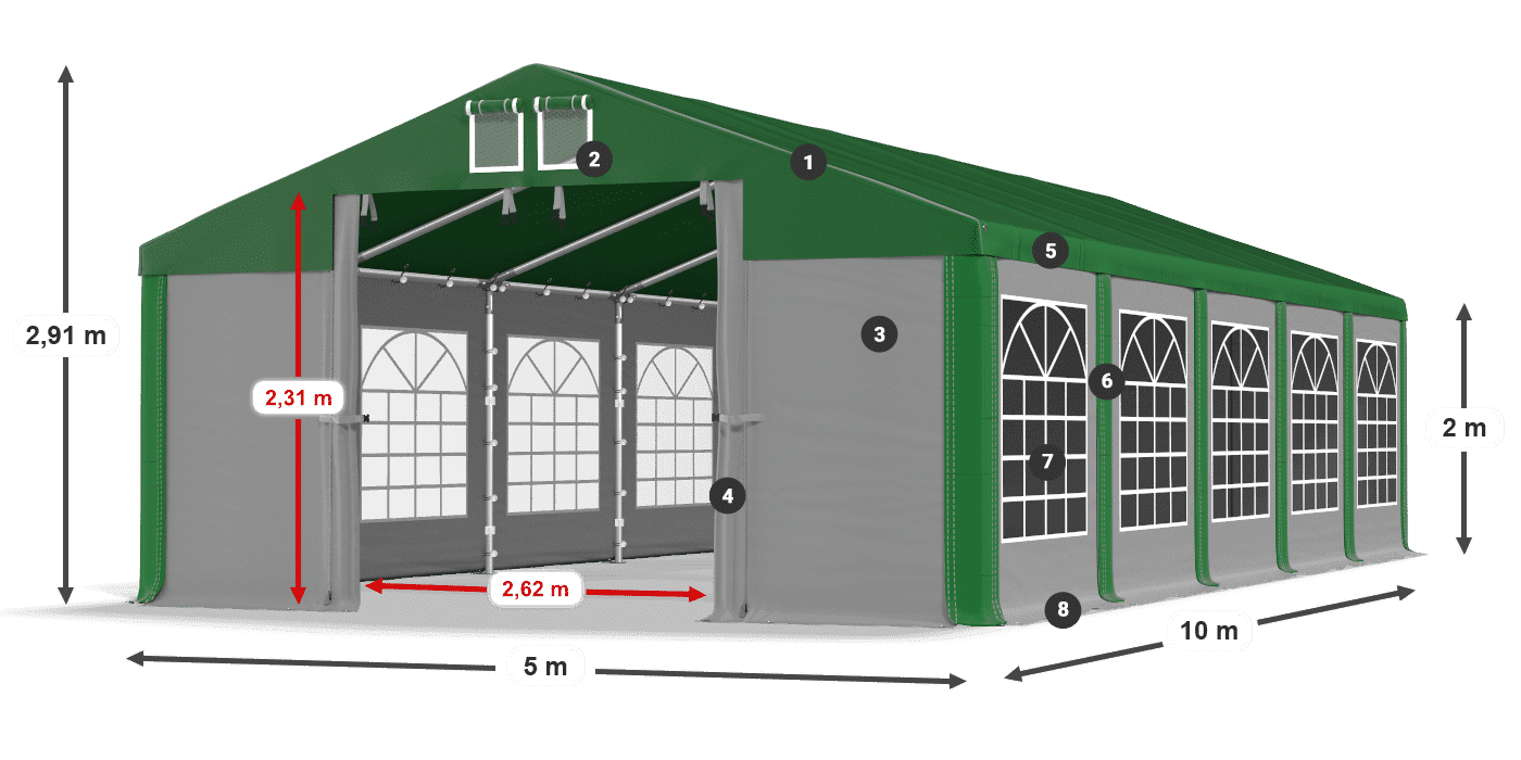 ISD 560 PVC legenda 2m