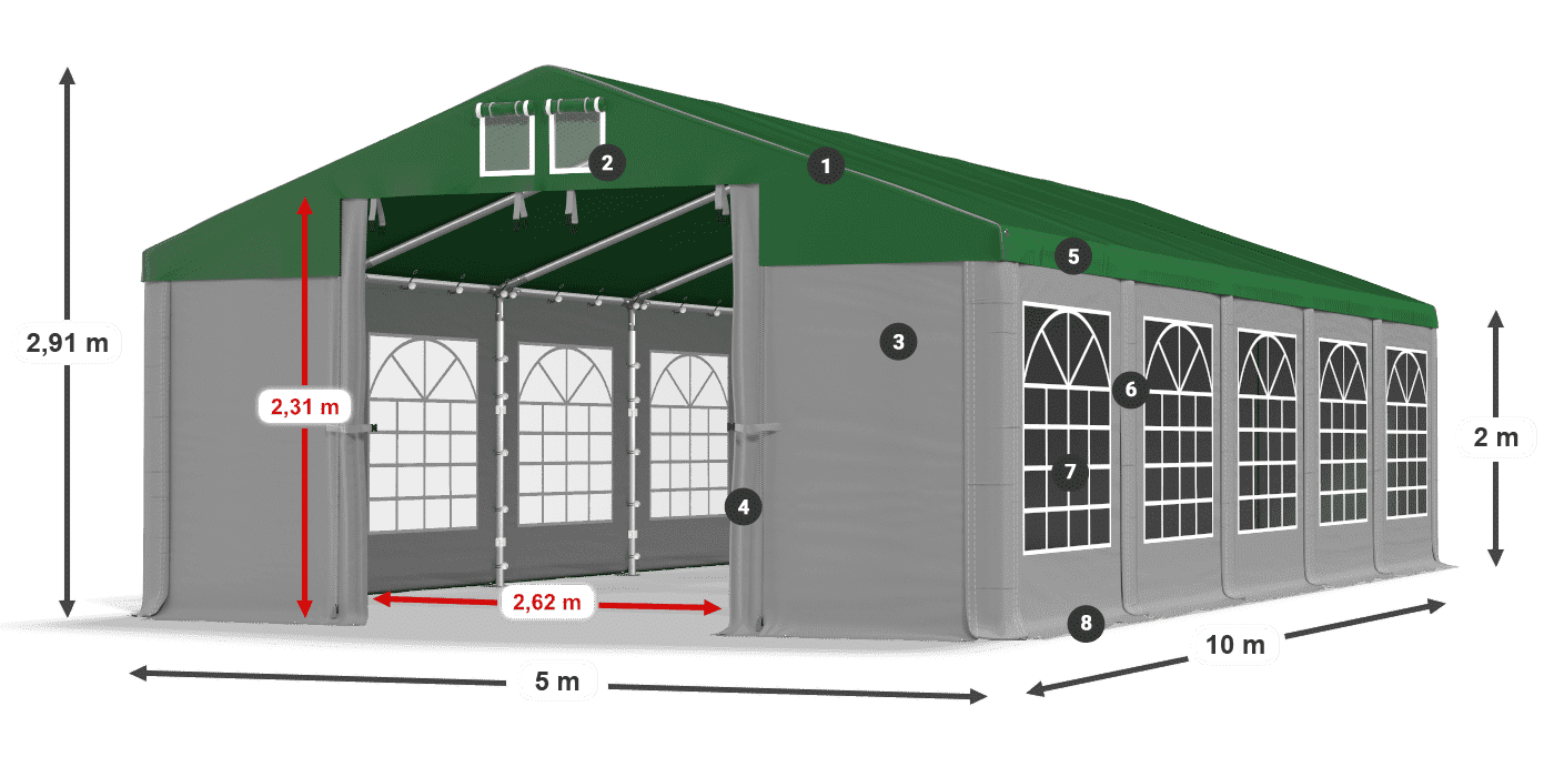 ISD 560 PVC legenda 2m