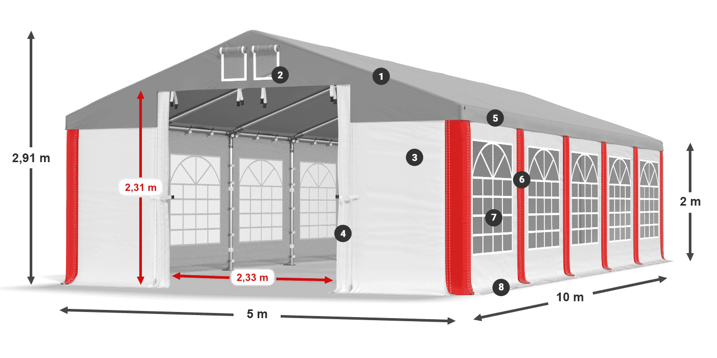 ISD 560 PVC legenda 2m