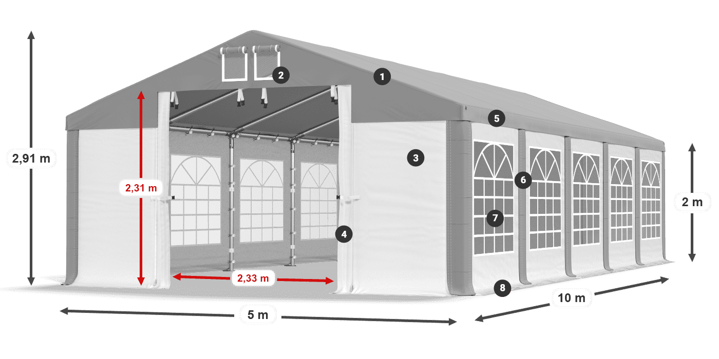 ISD 560 PVC legenda 2m