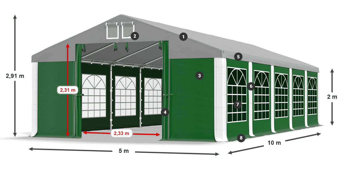 ISD 560 PVC legenda 2m