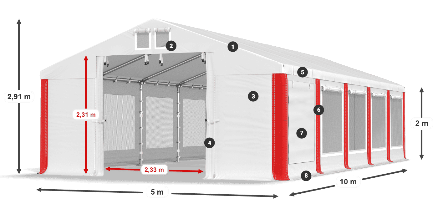 ISDM 560 PVC legenda 2