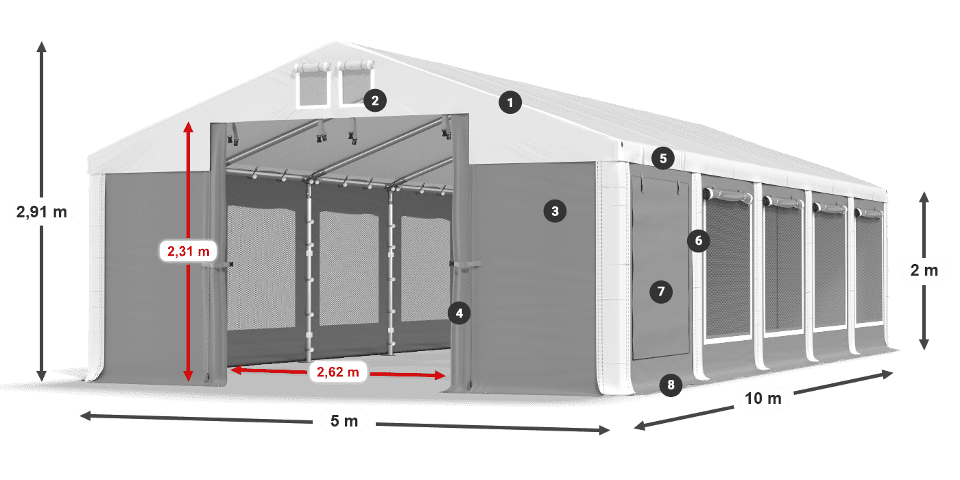ISDM 560 PVC legenda 2
