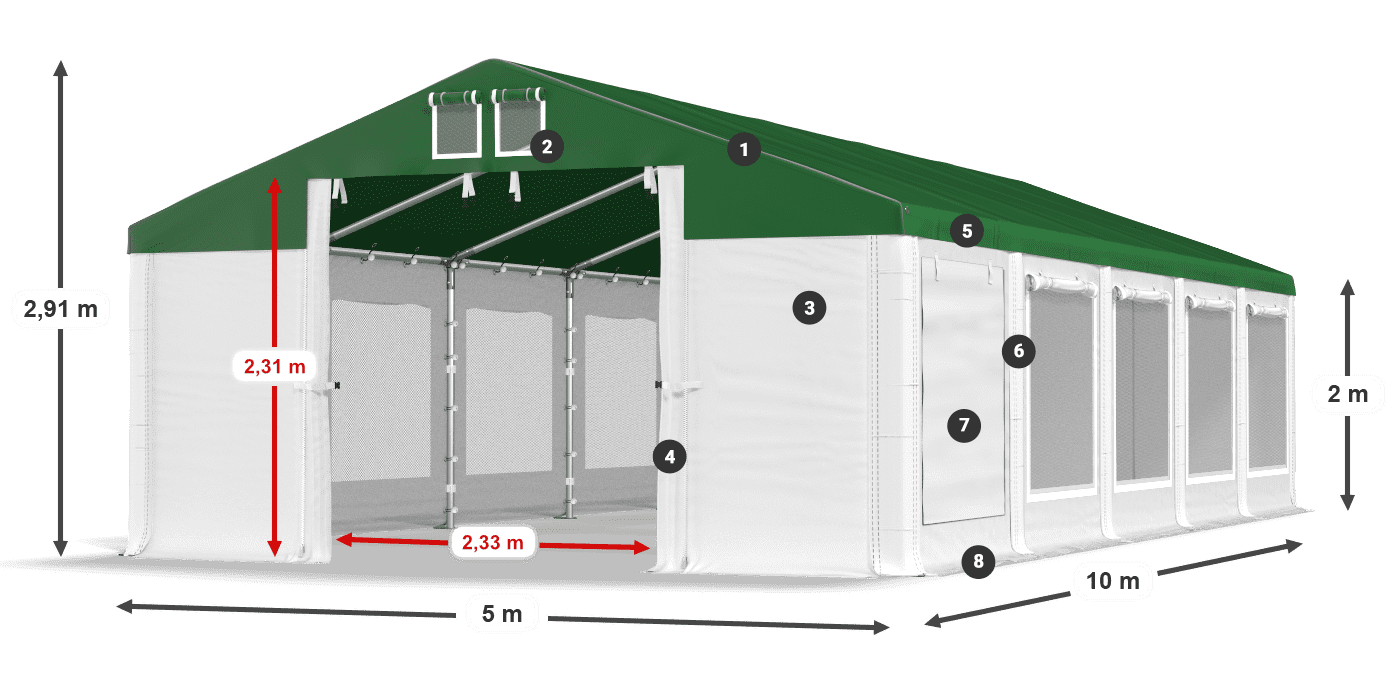 ISDM 560 PVC legenda 2