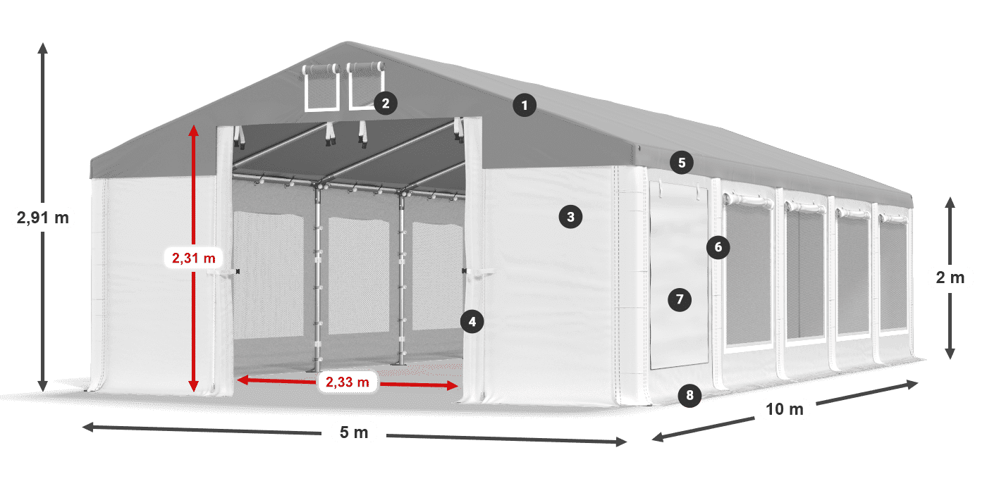 ISDM 560 PVC legenda 2