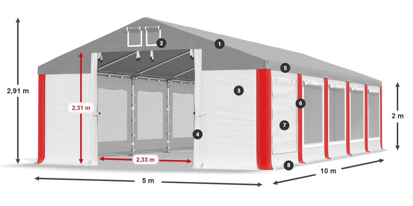 ISDM 560 PVC legenda 2