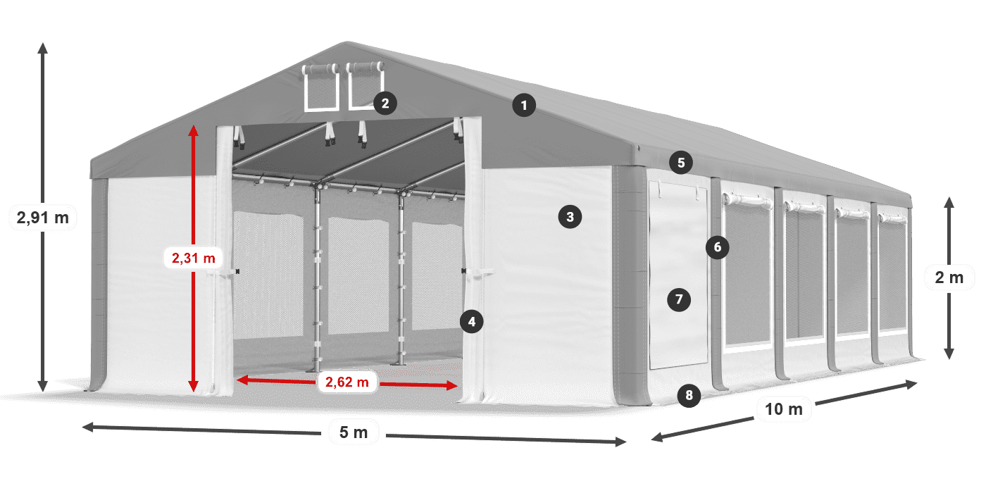 ISDM 560 PVC legenda 2