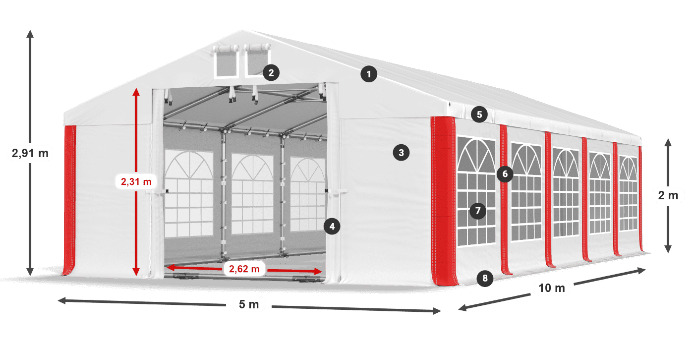 ISD 560 PVC legenda 2m