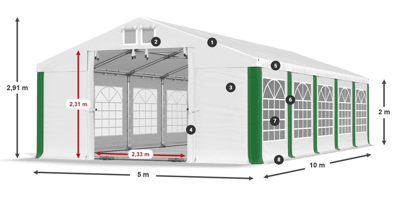 ISD 560 PVC legenda 2m