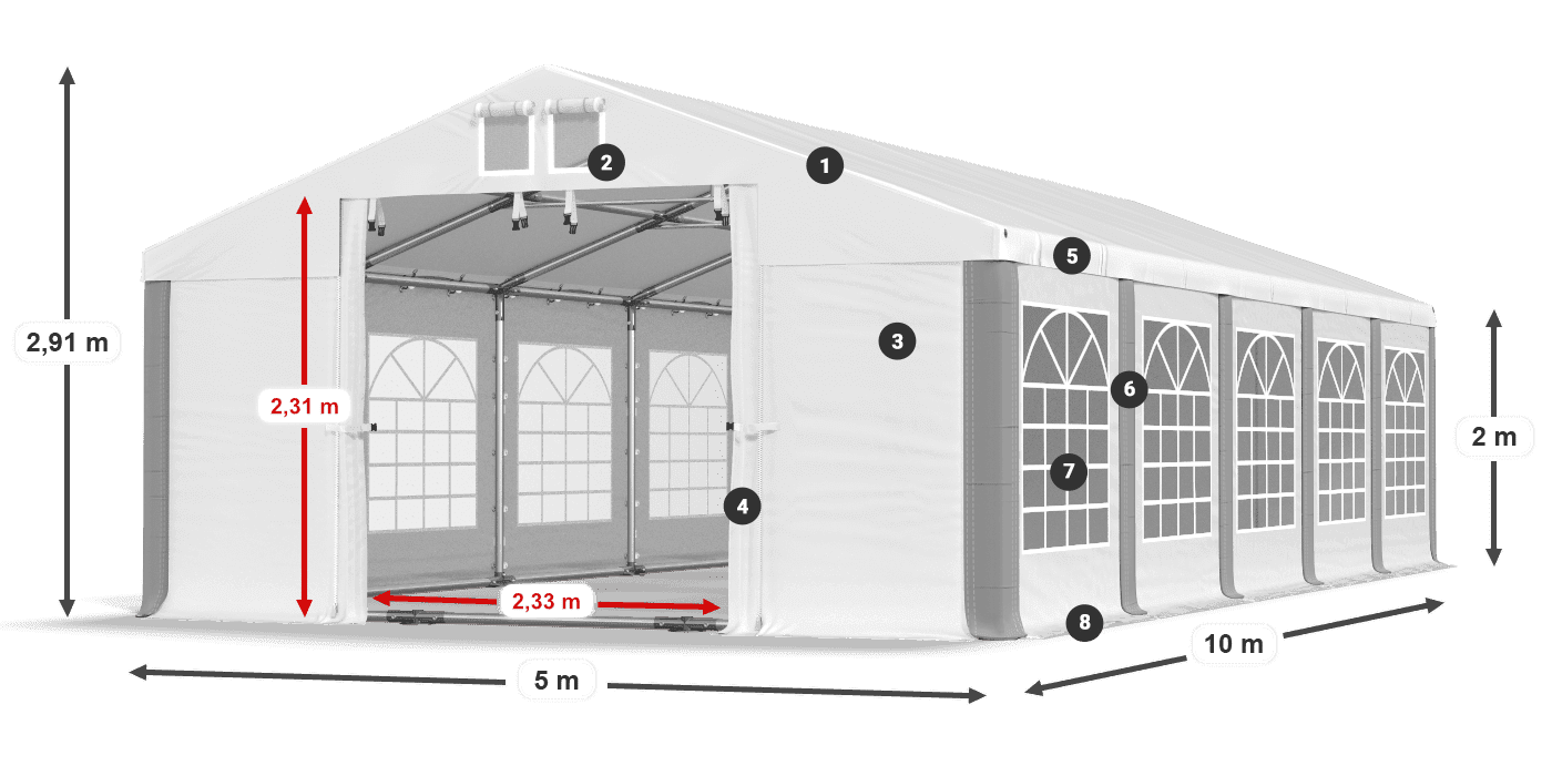 ISD 560 PVC legenda 2m