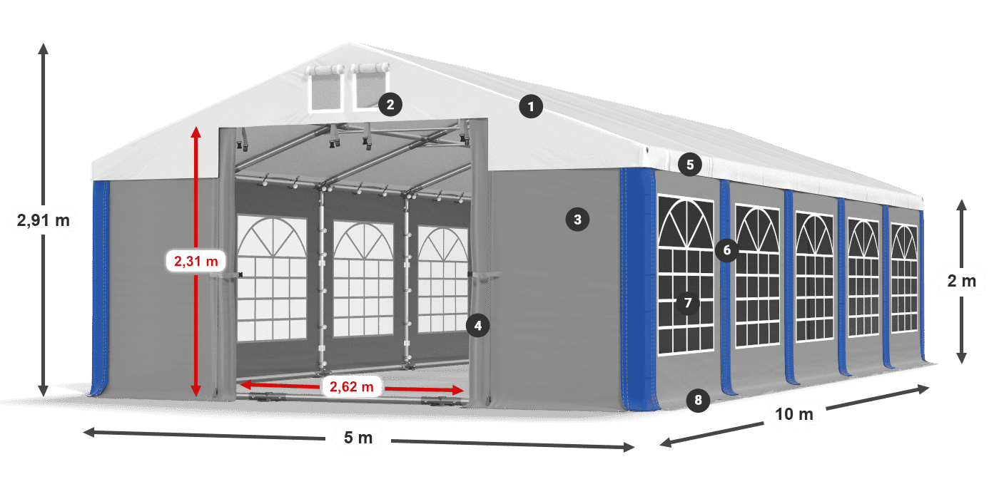 ISD 560 PVC legenda 2m