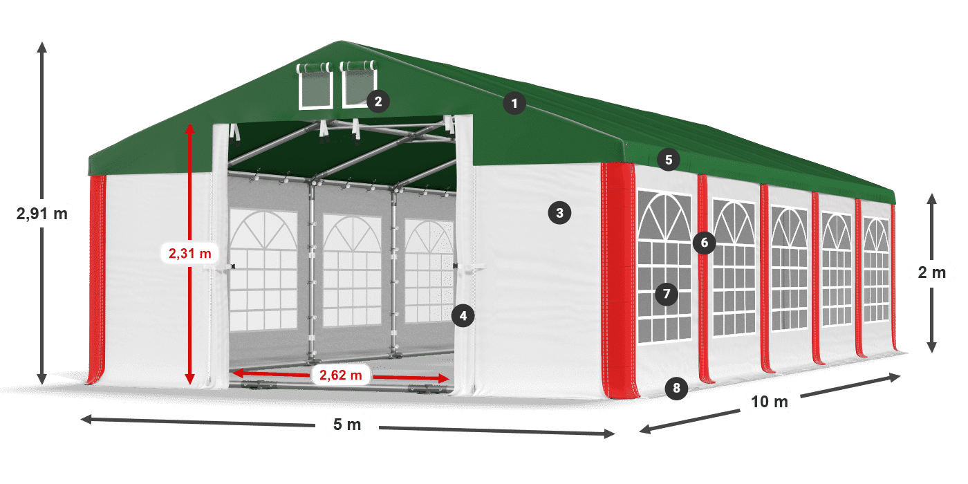 ISD 560 PVC legenda 2m