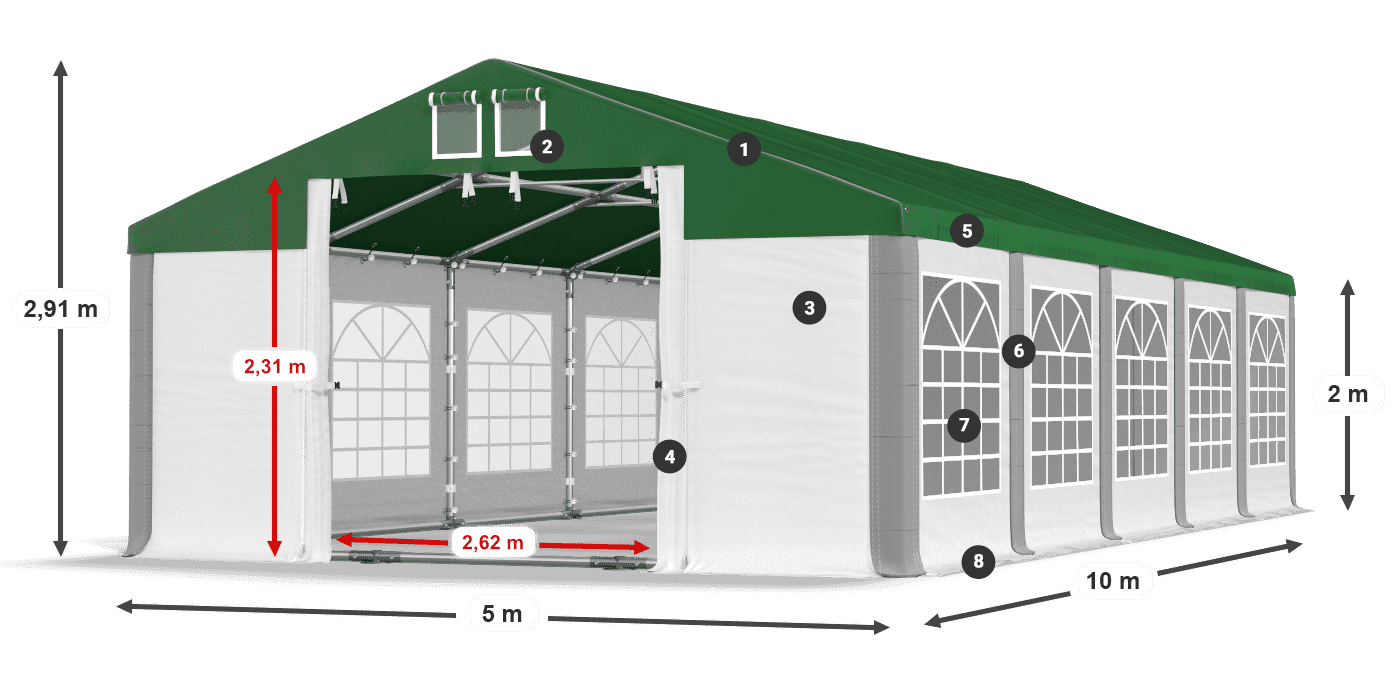 ISD 560 PVC legenda 2m