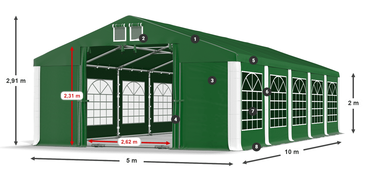 ISD 560 PVC legenda 2m