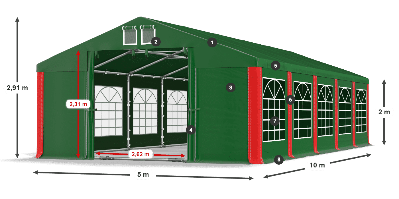 ISD 560 PVC legenda 2m