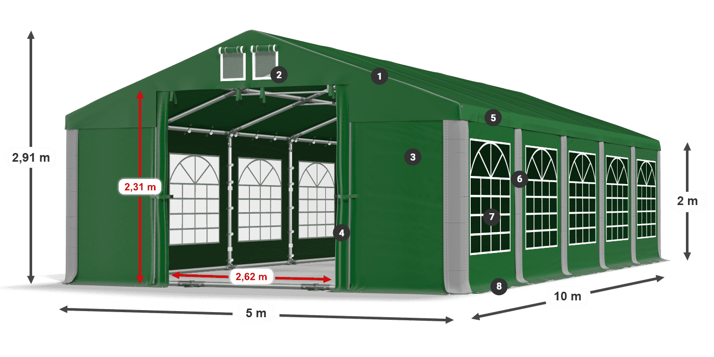 ISD 560 PVC legenda 2m