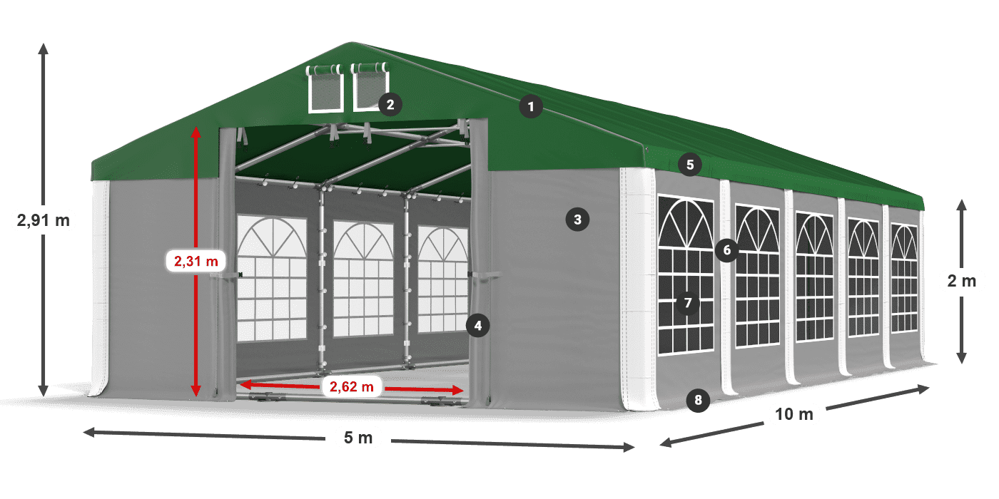 ISD 560 PVC legenda 2m