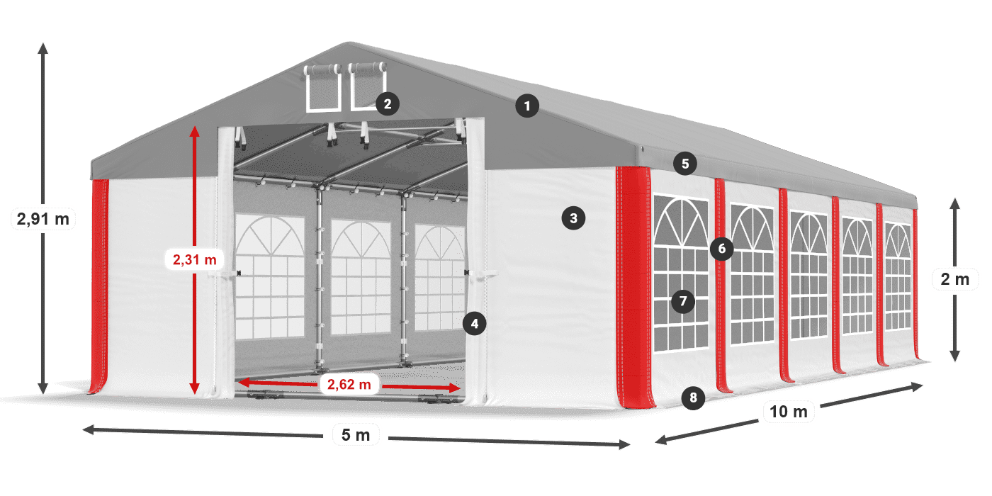 ISD 560 PVC legenda 2m