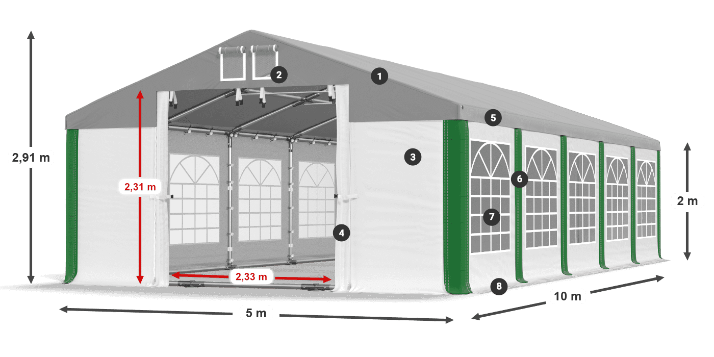 ISD 560 PVC legenda 2m
