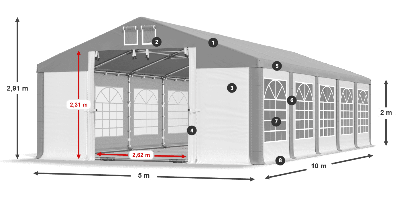 ISD 560 PVC legenda 2m