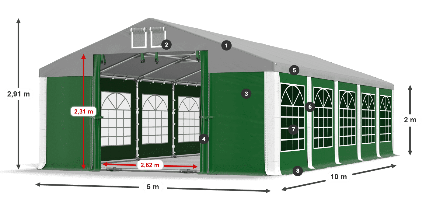 ISD 560 PVC legenda 2m