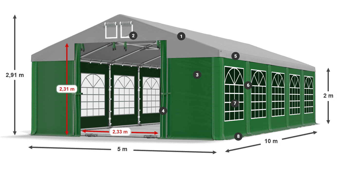 ISD 560 PVC legenda 2m