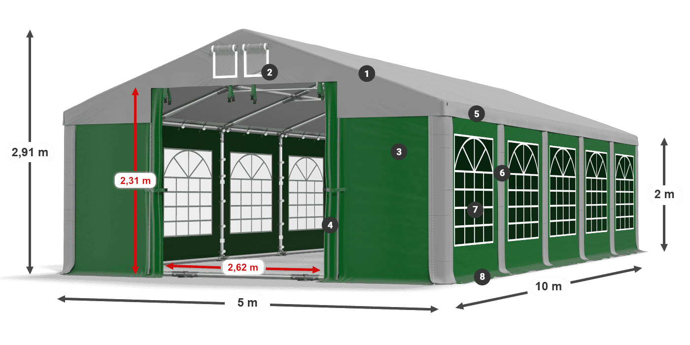 ISD 560 PVC legenda 2m
