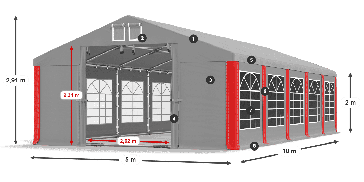 ISD 560 PVC legenda 2m
