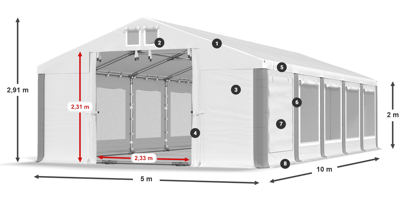 ISDM 560 PVC legenda 2