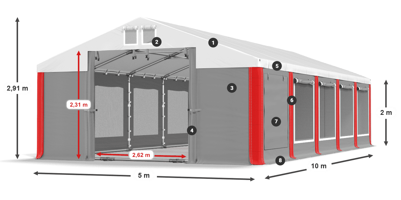 ISDM 560 PVC legenda 2