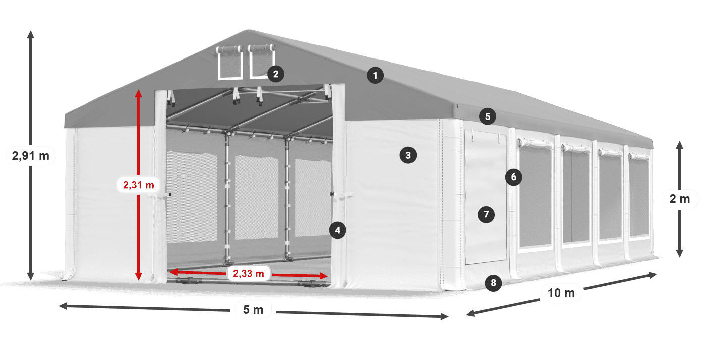 ISDM 560 PVC legenda 2
