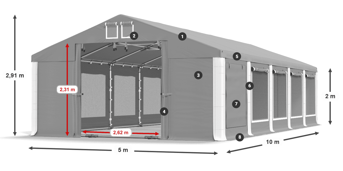 ISDM 560 PVC legenda 2
