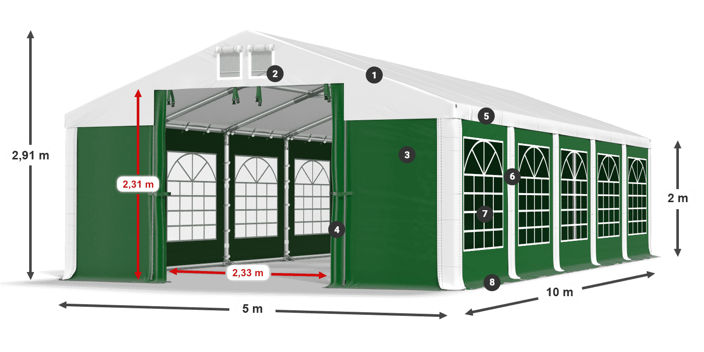 ISD 560 PVC legenda 2m