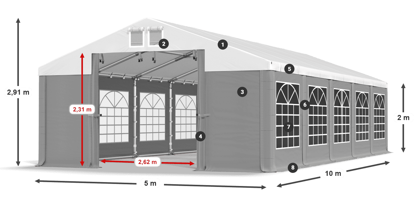 ISD 560 PVC legenda 2m